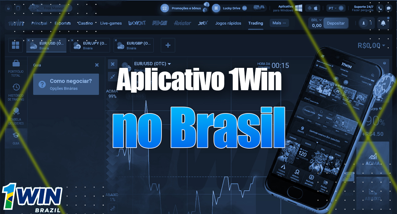 Avaliação do aplicativo 1Win no Brasil.