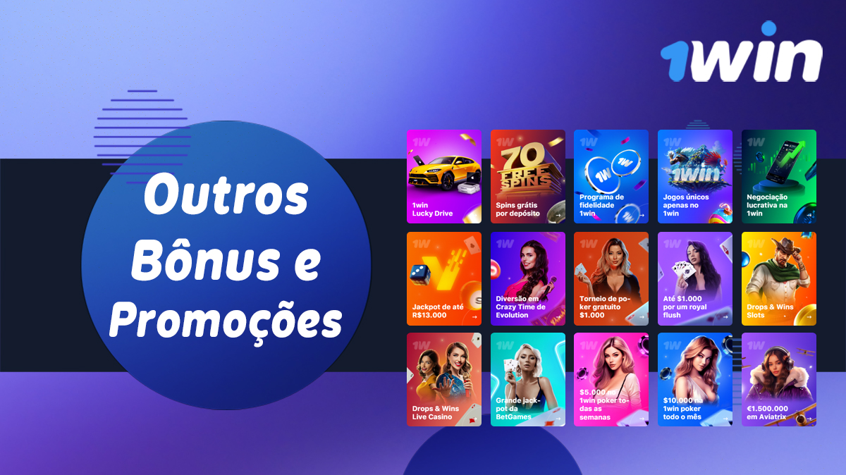 Lista de bónus e promoções oferecidos no site da casa de apostas 1Win