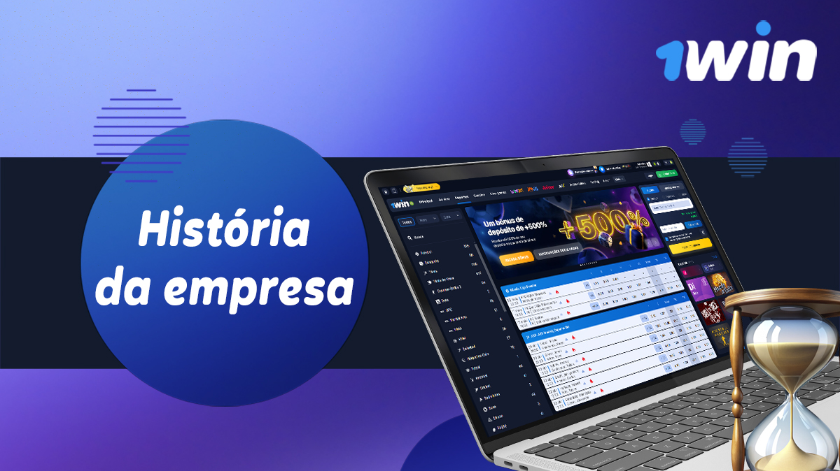 História do 1Win e seu desenvolvimento