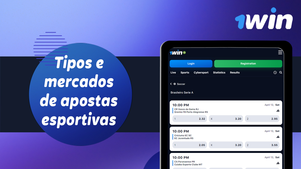 Tipos e mercados de apostas desportivas disponíveis na 1win Brasil