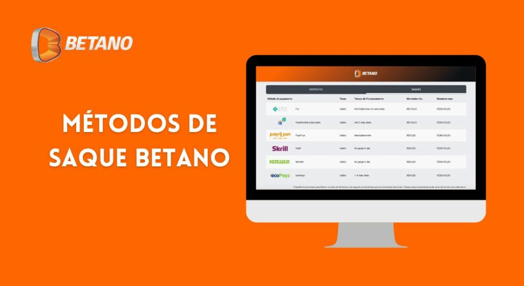 Visão geral do método de retirada de fundos da conta da casa de apostas online Betano Brasil